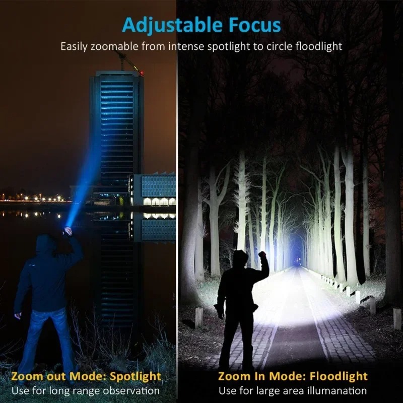 T6 LED Rechargeable Flashlight - Outdoor Lighting For Home ulasan dan harga
