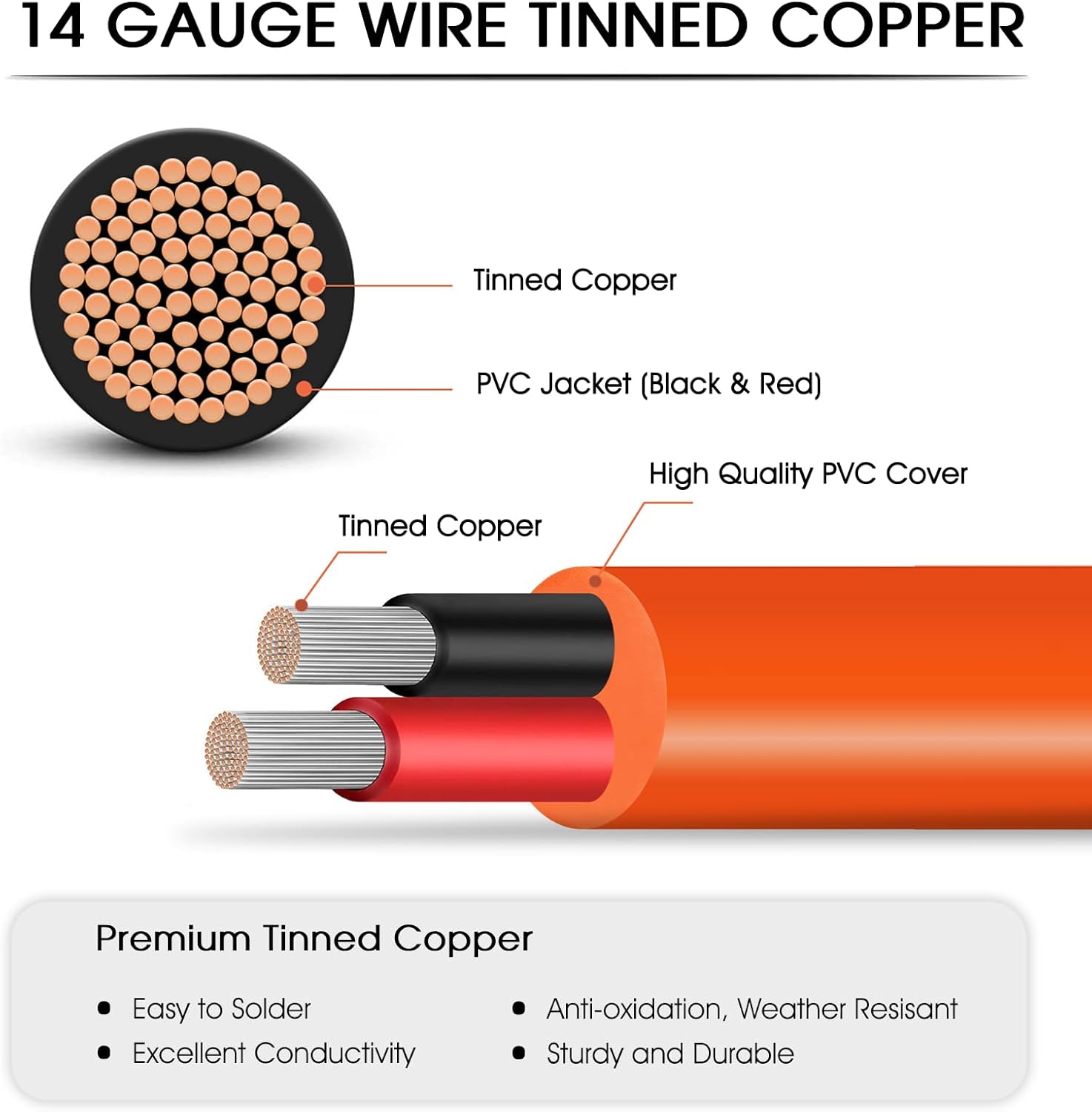 JMUYTOP Solar Panel Extension  - Outdoor Lighting Extension Cable ulasan dan harga
