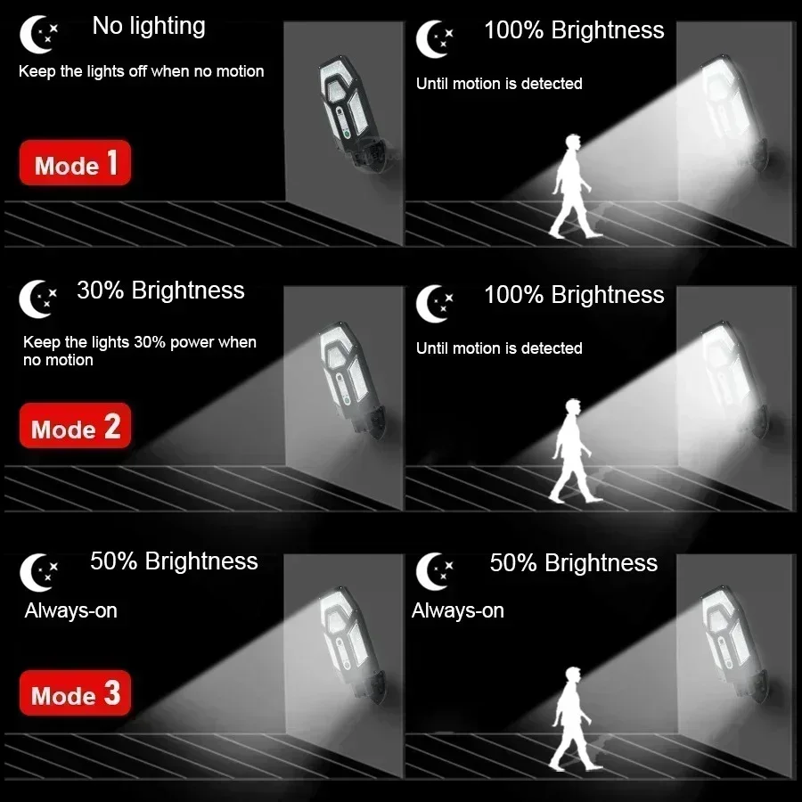 12000LM Powerful Solar Wall La - Outdoor Lighting For Backyard ulasan dan harga