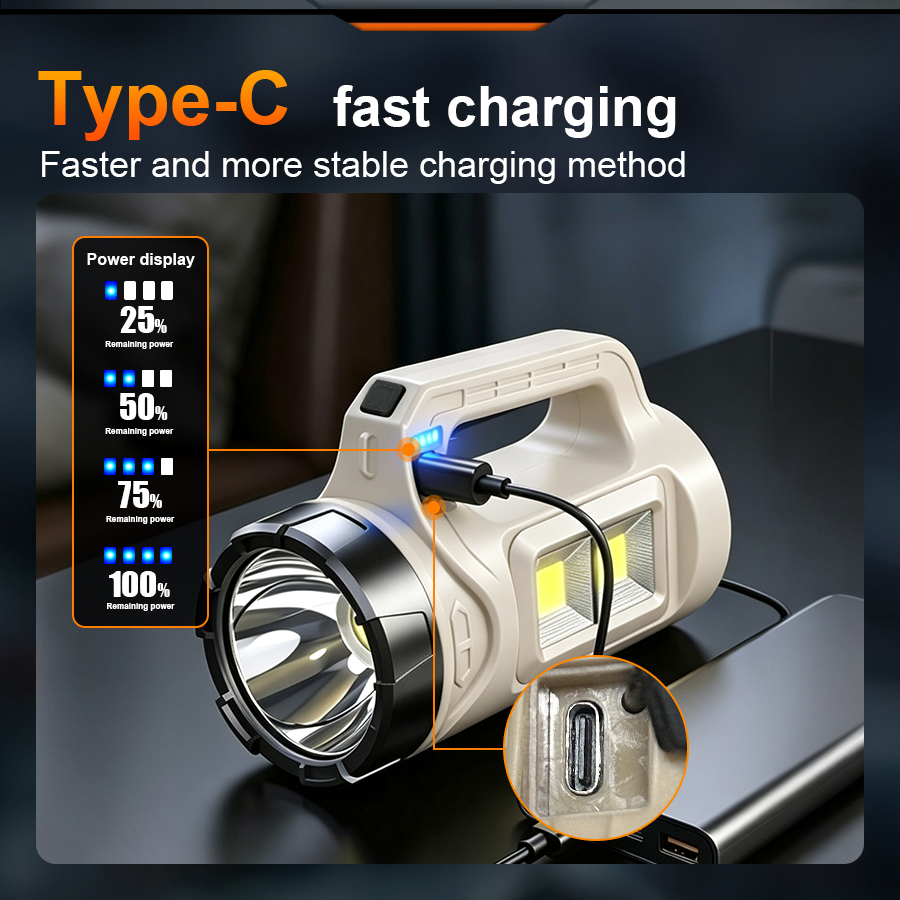 Multiscene Handheld LED Torch  - Outdoor Lighting For Backyard ulasan dan harga
