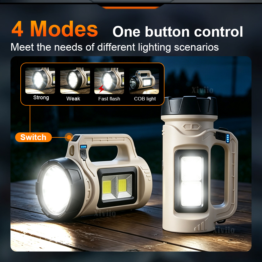Multiscene Handheld LED Torch  - Outdoor Lighting For Backyard ulasan dan harga