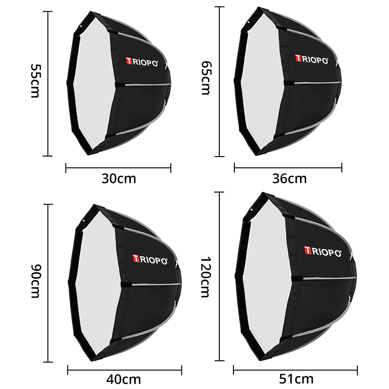 Triopo Softbox K2 55cm 65cm 90 - Outdoor Lighting Grid Screen ulasan dan harga