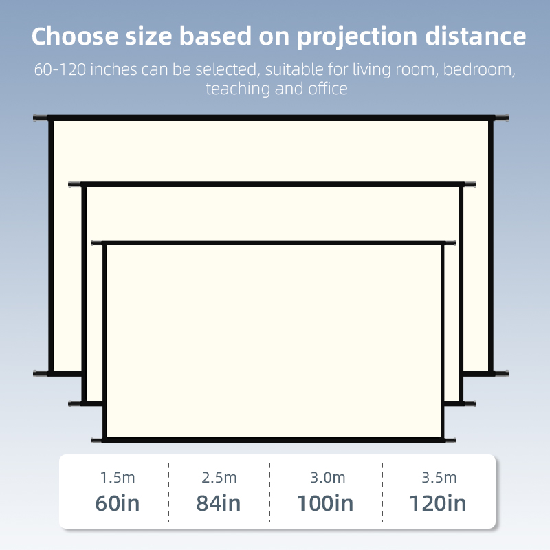LEJIADA Projector Screen Wall  - Outdoor Lighting Grid Screen ulasan dan harga