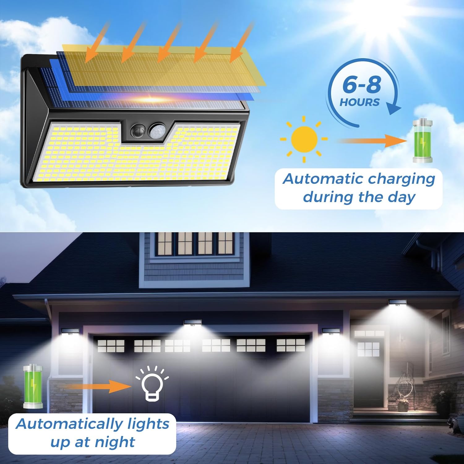 Solar Lights Outdoor Motion Se - Outdoor Lighting For Front Of House ulasan dan harga