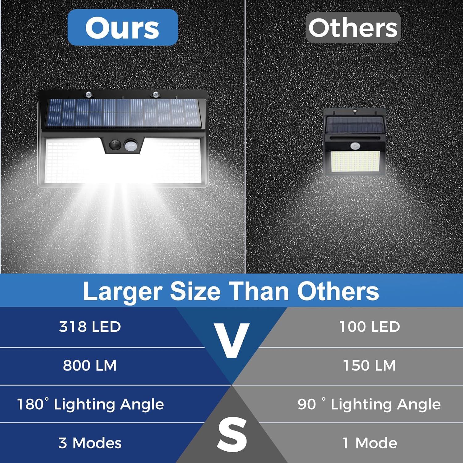 Solar Lights Outdoor Motion Se - Outdoor Lighting For Front Of House ulasan dan harga
