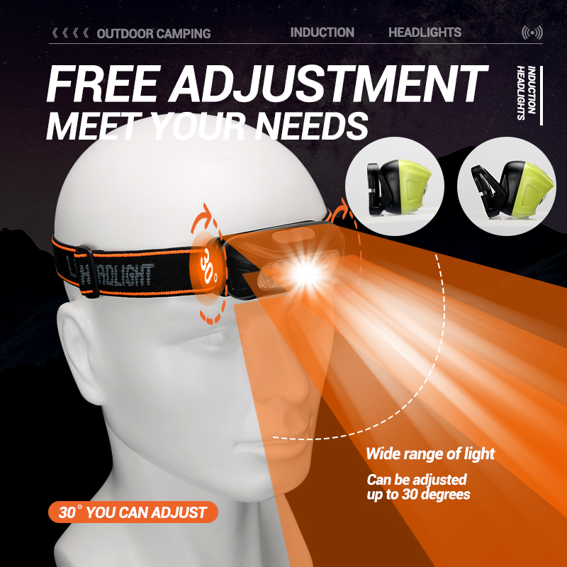 Strong Light Headlamp Portable - Outdoor Lighting Repair ulasan dan harga