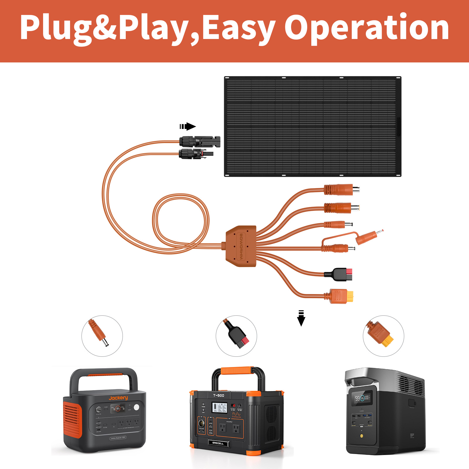 MHPOWOS 7-in-1 Solar Panel Con - Outdoor Lighting Extension Cable ulasan dan harga