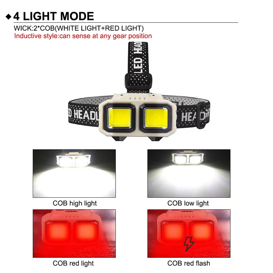 COB LED Headlamp Rechargeable  - Outdoor Lighting Repair ulasan dan harga