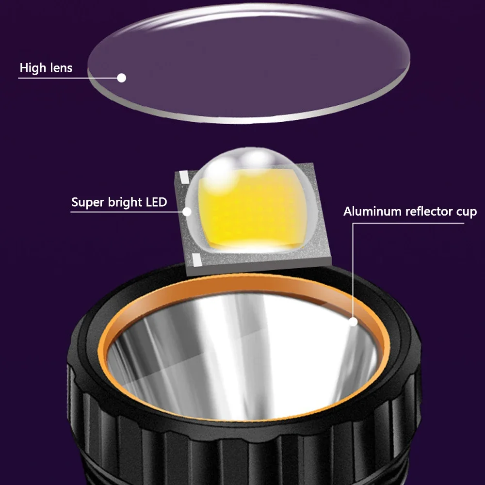 1PC Multi-function Solar LED F - Outdoor Lighting For Backyard ulasan dan harga