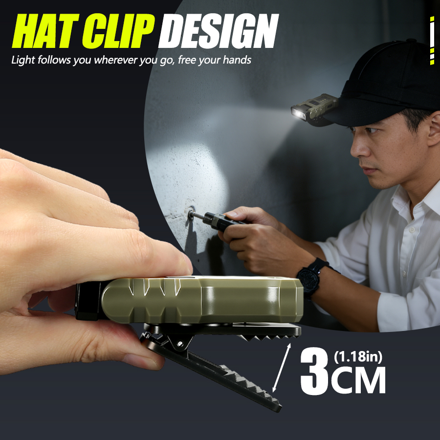 400LM USB C Headlamp,Magnetic  - Outdoor Lighting For Home ulasan dan harga