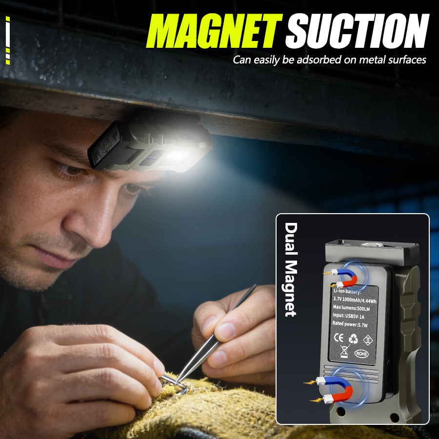400LM USB C Headlamp,Magnetic  - Outdoor Lighting For Home ulasan dan harga